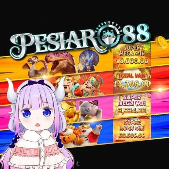 PESIAR88 - Petualangan Fantasi dalam Dunia ARPG